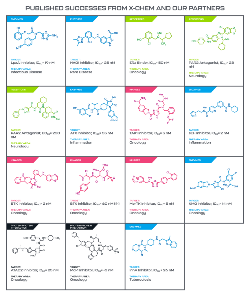 x-chem-graphic