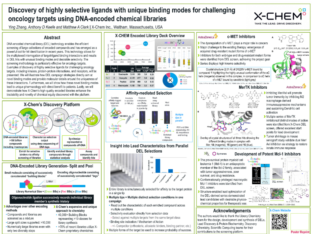 Discovery of highly selective ligands with unique binding modes for challenging oncology targets using DNA-encoded chemical libraries