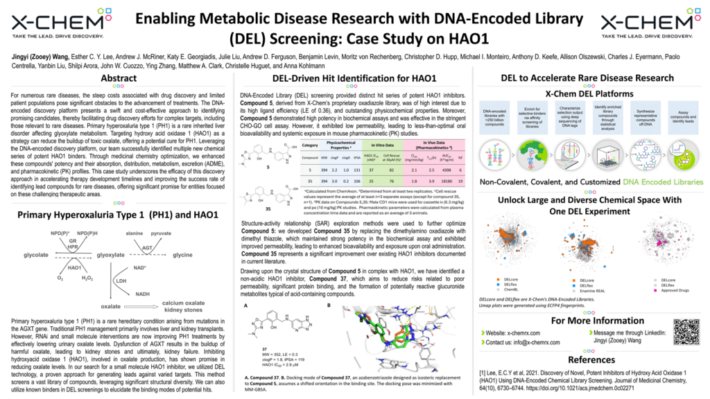 Enabling metabolic disease research with DNA-encoded library screening: case study on HAO1