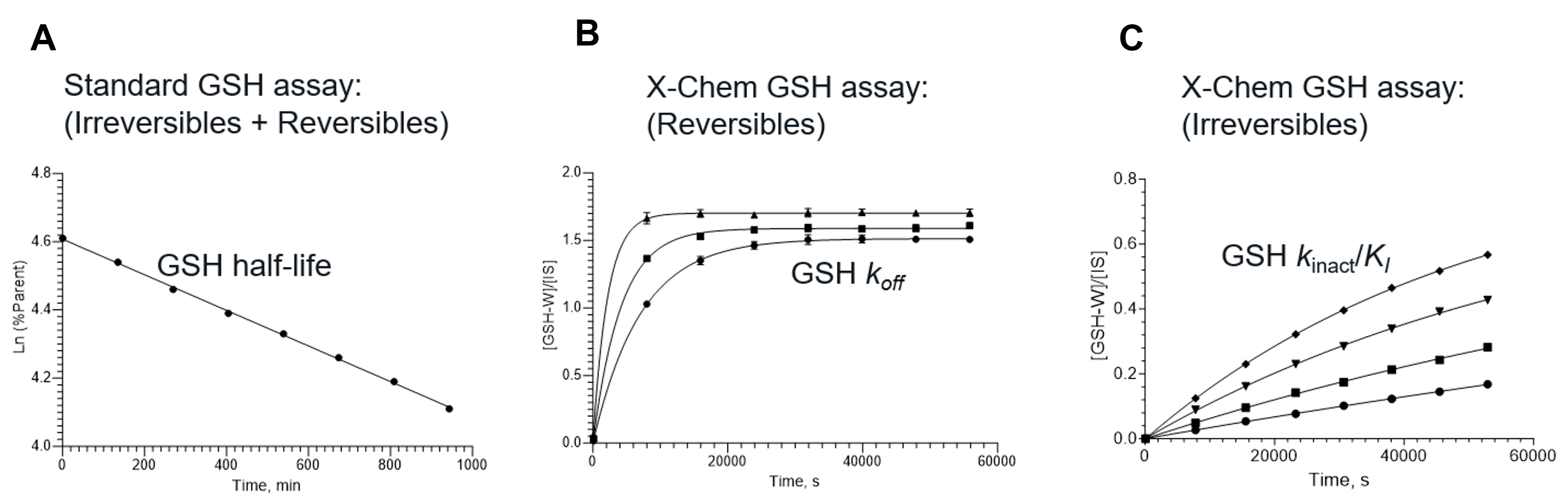 Covalent-figure1